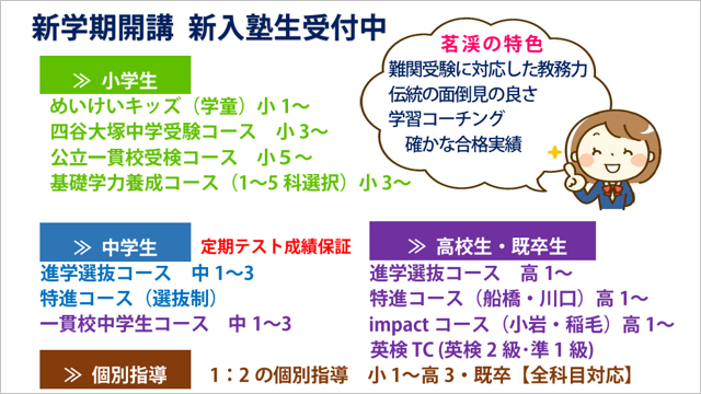 学習塾 東京 千葉 埼玉 茗渓塾 By 株 教育春秋社 公式サイト 中学受験 高校受験 大学受験 進学 入試 個別学習