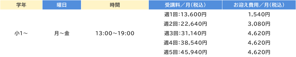料金表